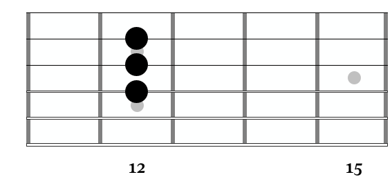 G major triad
