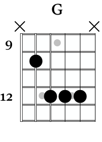 G major chord