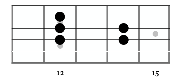 G major triad with 2 extra notes to play when soloing