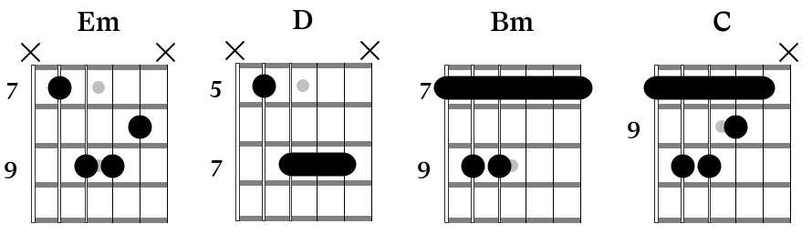 The "Maggot Brain" chord progression