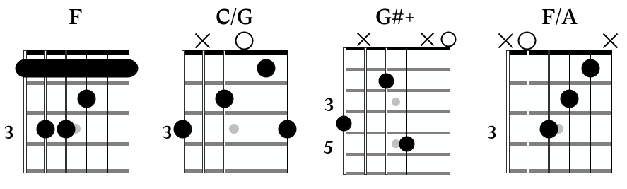 Make You Feel My Love Chorus Chords