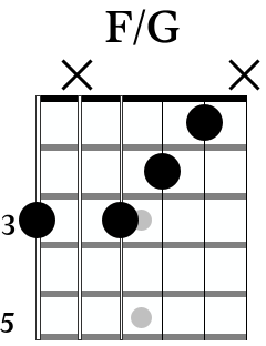 F/G guitar chord