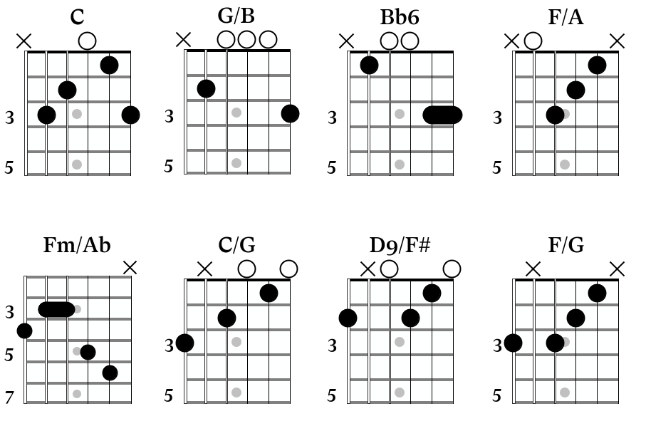 "Make You Feel My Love" descending bassline