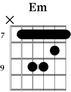 E minor chord