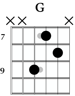 G major triad