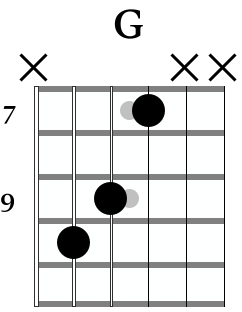 G major triad