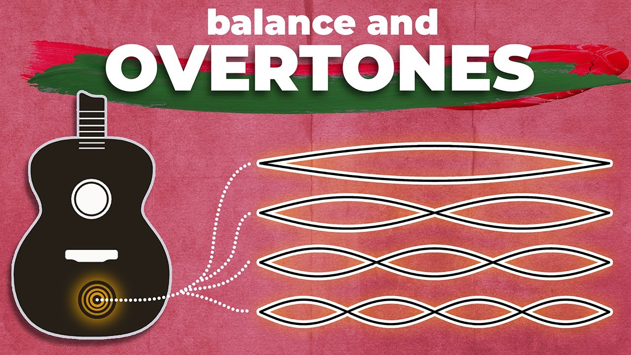 Boutique vs Mass Produced Guitars: Worth the Investment?